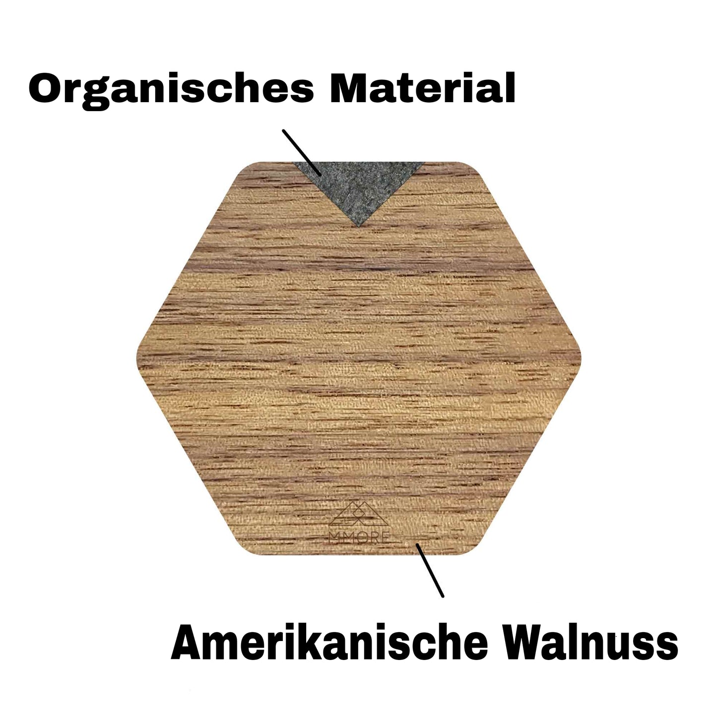 Untersetzer Set Nussbaum